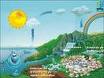 Día Mundial del Agua.