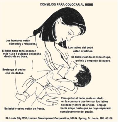 Consejos para colocar al bebé